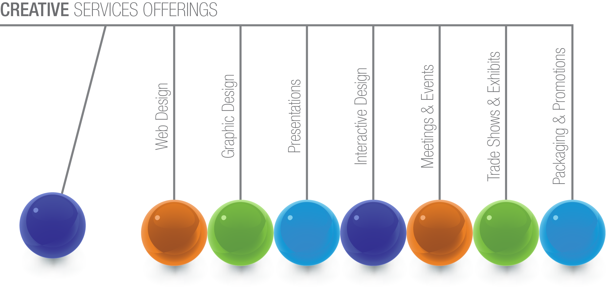 CreativeServices(1)